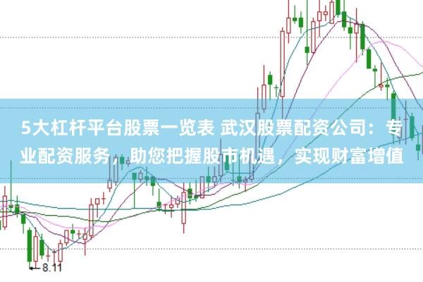 5大杠杆平台股票一览表 武汉股票配资公司：专业配资服务，助您把握股市机遇，实现财富增值