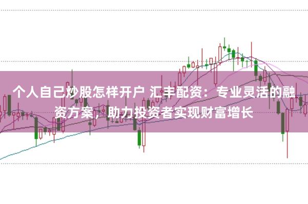 个人自己炒股怎样开户 汇丰配资：专业灵活的融资方案，助力投资者实现财富增长