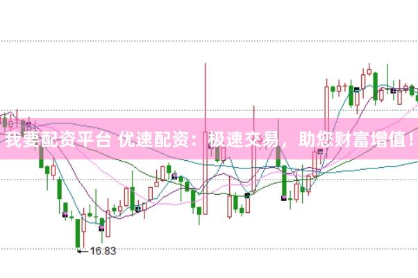 我要配资平台 优速配资：极速交易，助您财富增值！