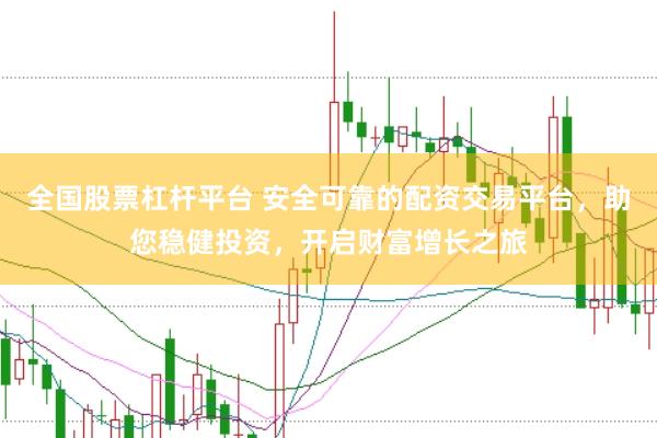 全国股票杠杆平台 安全可靠的配资交易平台，助您稳健投资，开启财富增长之旅