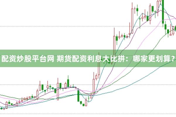 配资炒股平台网 期货配资利息大比拼：哪家更划算？