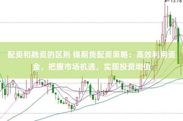 配资和融资的区别 镍期货配资策略：高效利用资金，把握市场机遇，实现投资增值