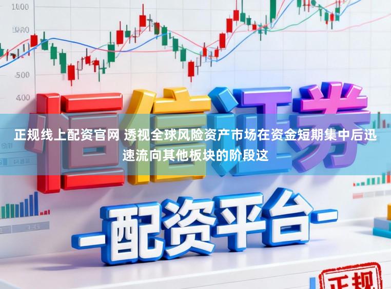 正规线上配资官网 透视全球风险资产市场在资金短期集中后迅速流向其他板块的阶段这