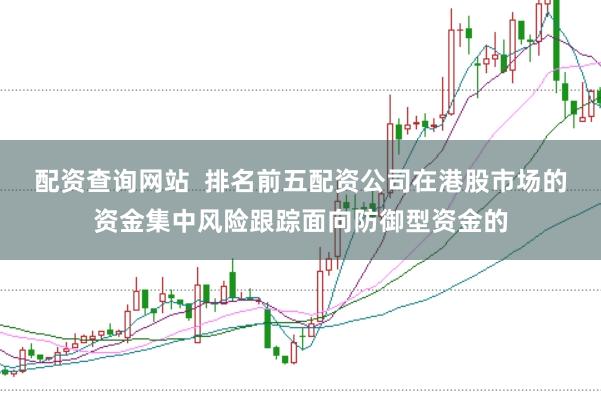 配资查询网站  排名前五配资公司在港股市场的资金集中风险跟踪面向防御型资金的